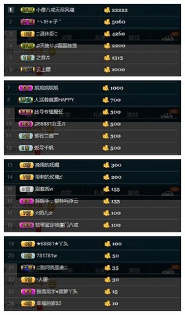28888丶龙三主播照片