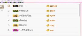 金妍🌸主播照片