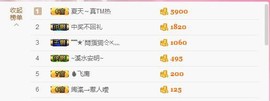 暖心今晚直播主播照片