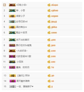 故乡111主播照片