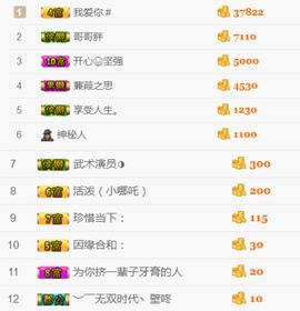 洛小可💎暂休主播照片