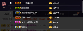 偌璃啊！主播照片