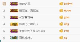 洛小可💎暂休主播照片