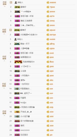🎵小邓丽君🌺溪儿主播照片