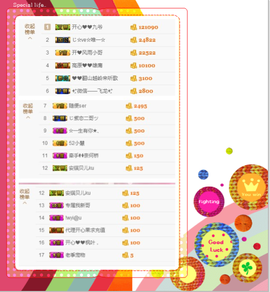 开心❤️❤️果主播照片