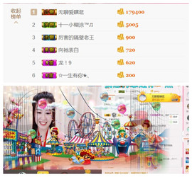 谁来了，谁走了主播照片