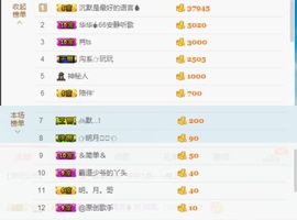 何雨回来了主播照片