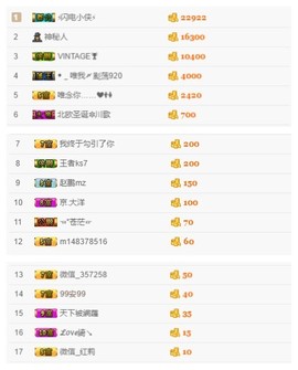 故乡111主播照片
