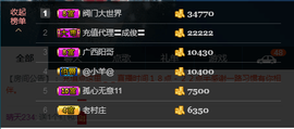 ♚123456主播照片