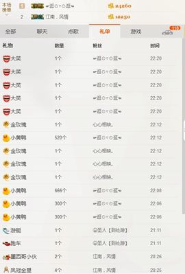 玥玥全6最拉主播照片