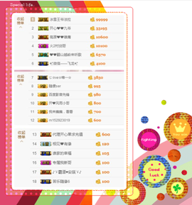 开心❤️❤️果主播照片