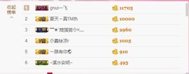 暖心今晚直播主播照片