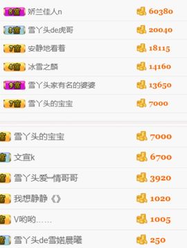 丫头随缘直播主播照片