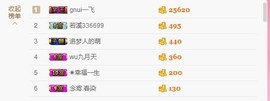 暖心今晚直播主播照片