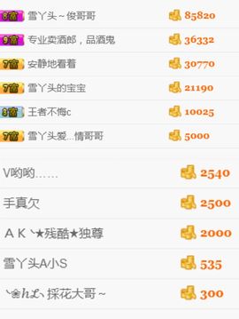 丫头随缘直播主播照片