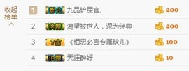 ℒℴvℯ玲妹妹♪♪主播照片