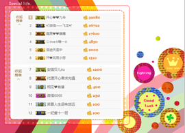 开心❤️❤️果主播照片