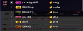 偌璃啊！主播照片