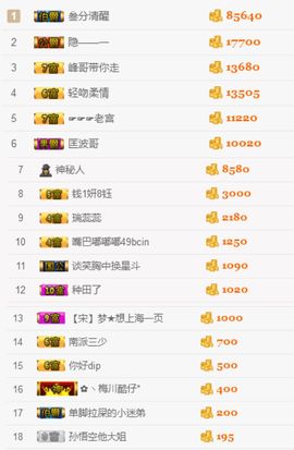 小18呀主播照片