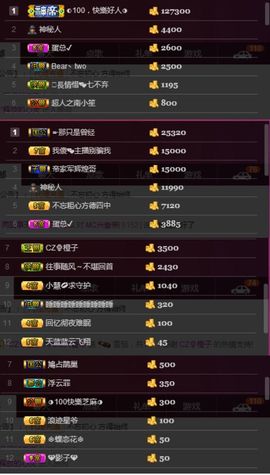 夺命十三枪168主播照片