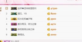 金妍🌸主播照片