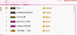 金妍🌸主播照片