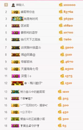 小18呀主播照片