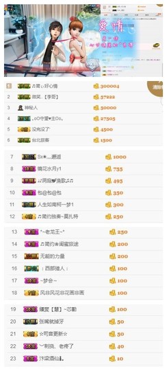 🎵家中有事休主播照片
