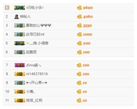 故乡111主播照片