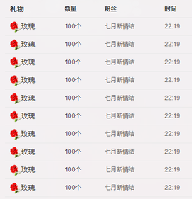 葱葱丿主播照片