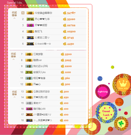 开心❤️❤️果主播照片