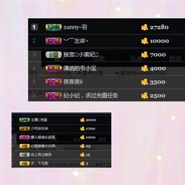 纪家班小黄妃感谢家人主播照片