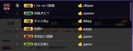 偌璃啊！主播照片