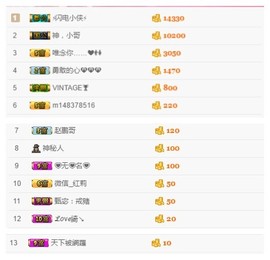 故乡111主播照片