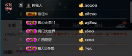 ♚123456主播照片