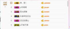 暖ღ心主播照片