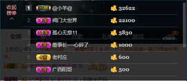 ♚123456主播照片