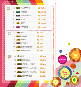 开心❤️❤️果主播照片