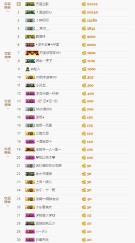 🎵小邓丽君🌺溪儿主播照片