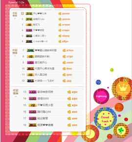 开心❤️❤️果主播照片