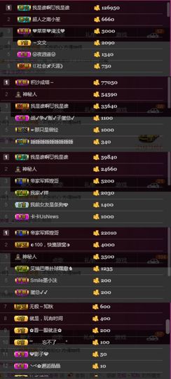 夺命十三枪168主播照片