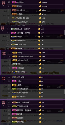 水蜜桃感恩有你主播照片