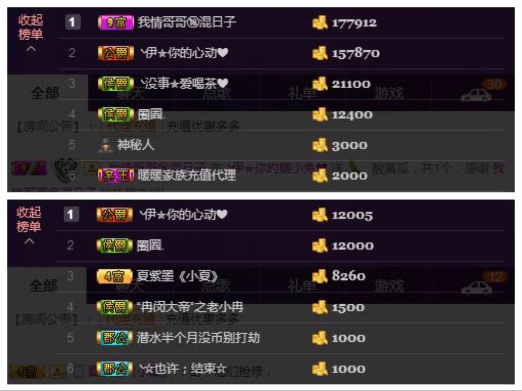 ╰伊✯你的小可爱❤的主播照片