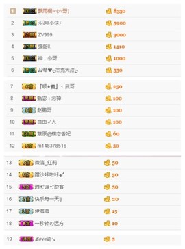故乡111主播照片