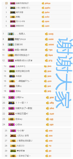 唯爱🌺小艾主播照片