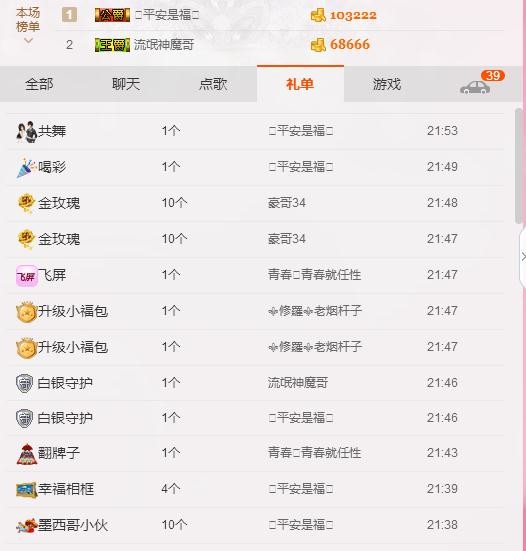 红姐💞静静听歌🎶的图片