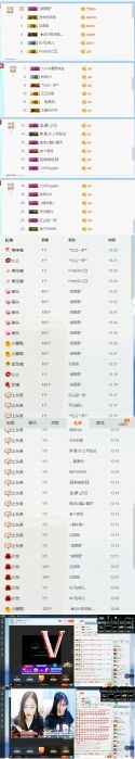 妮妮没大哥疼怎么啦？的主播照片