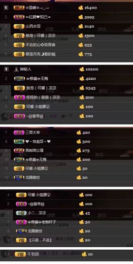 罐头，主播照片
