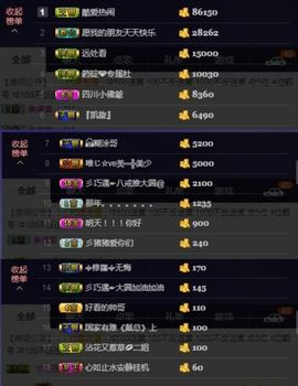 🍒大圆肉肉哒主播照片