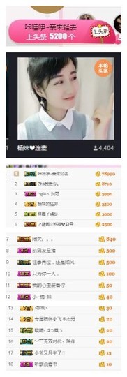 杨妹小可爱主播照片